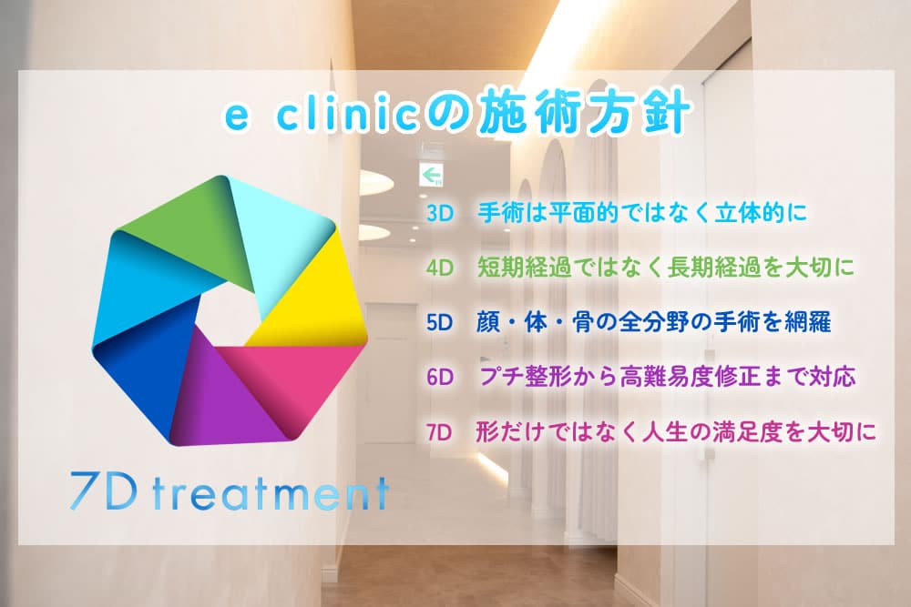 イークリニックの7施術方針
