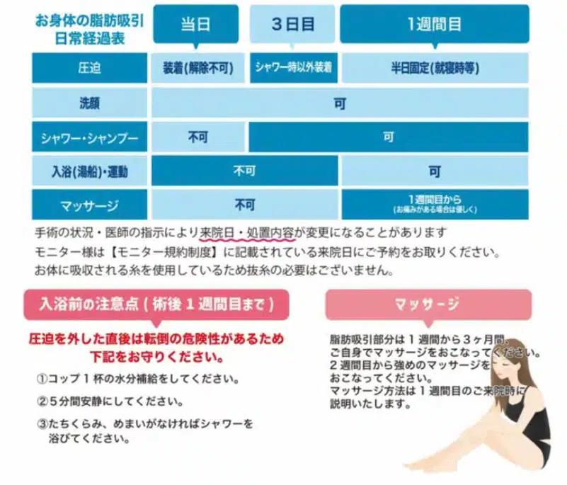 ふくらはぎの脂肪吸引 ダウンタイム 新宿