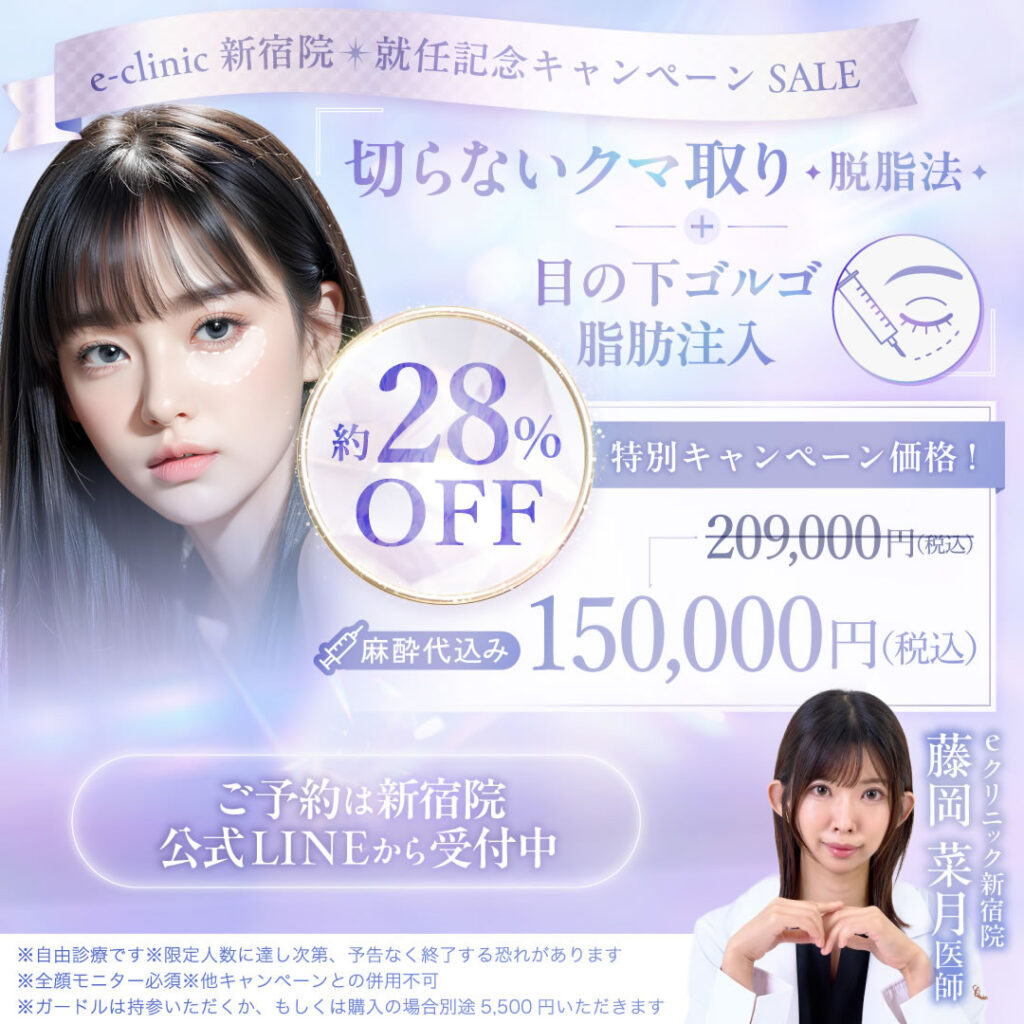 経結膜脱脂とゴルゴ脂肪注入