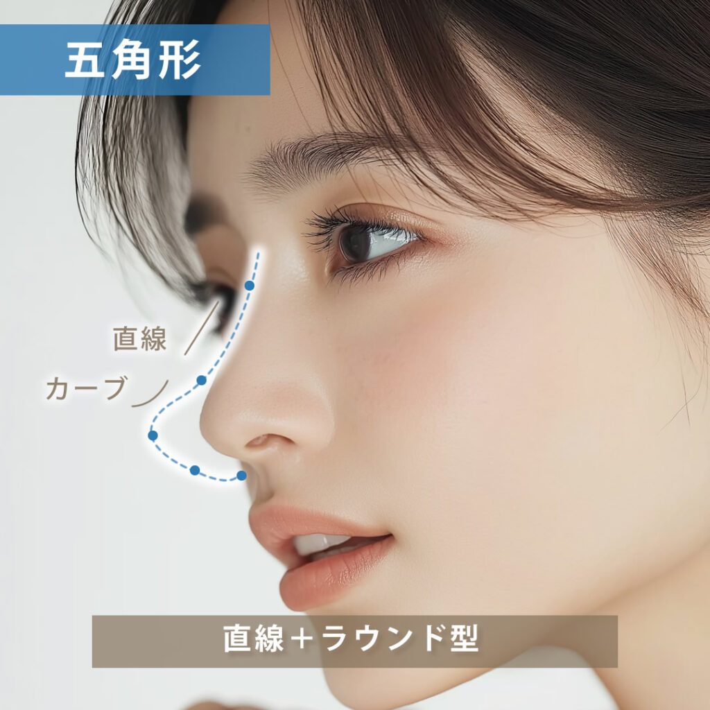五角形の直線型　＋　ラウンド型の鼻